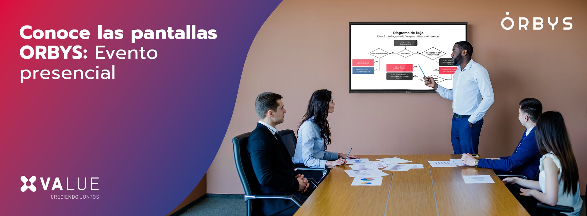 Confirmación asistencia presentación Orbys